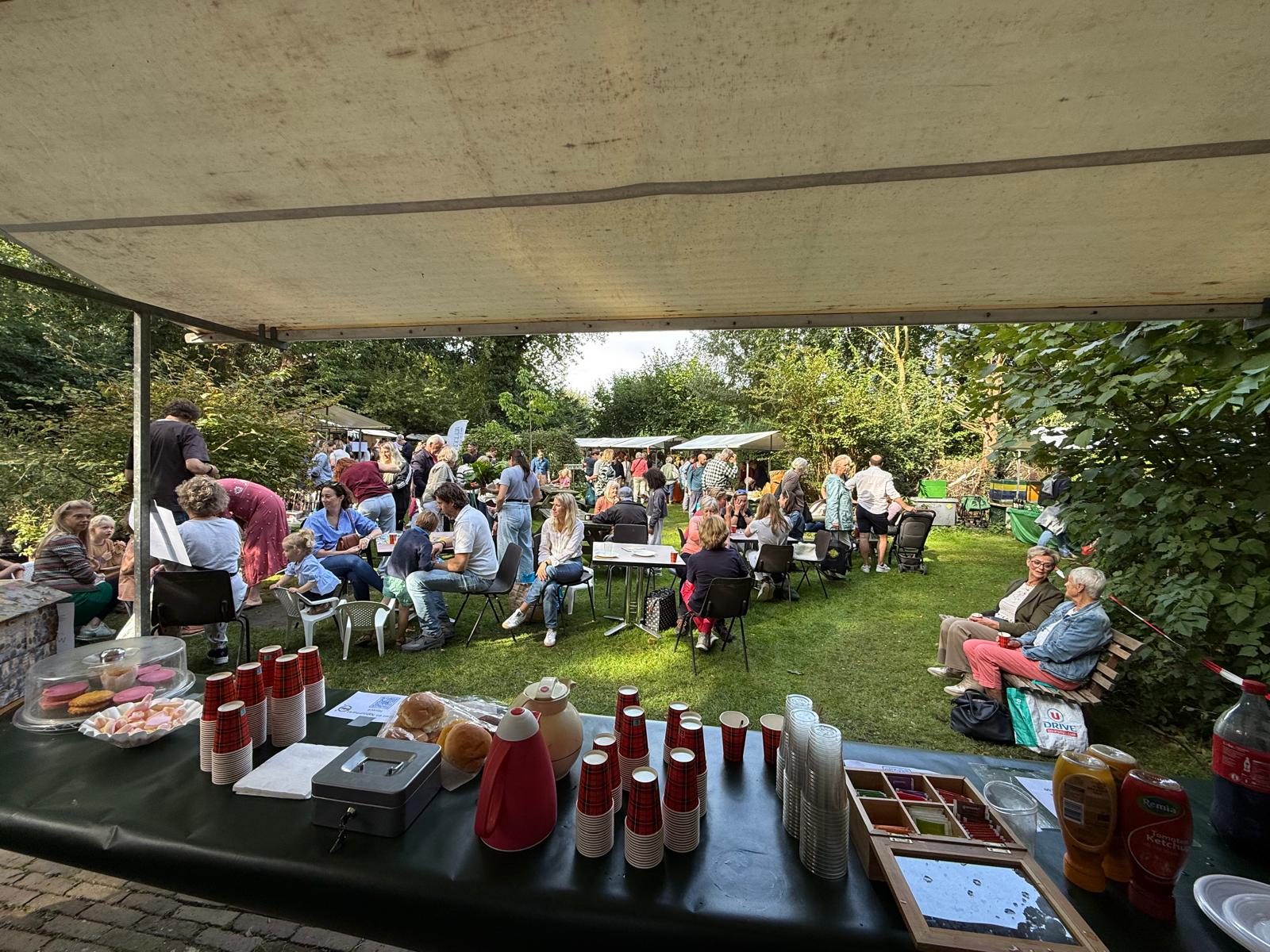 Overzicht vanuit horeca