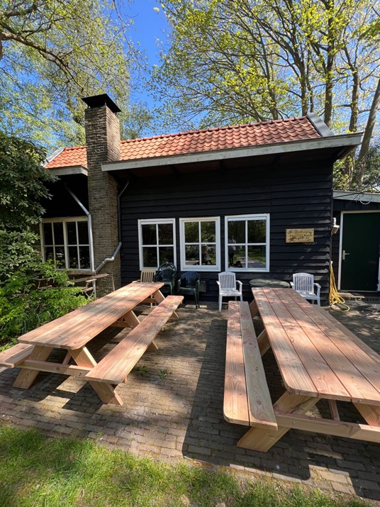 Nieuwe tafels